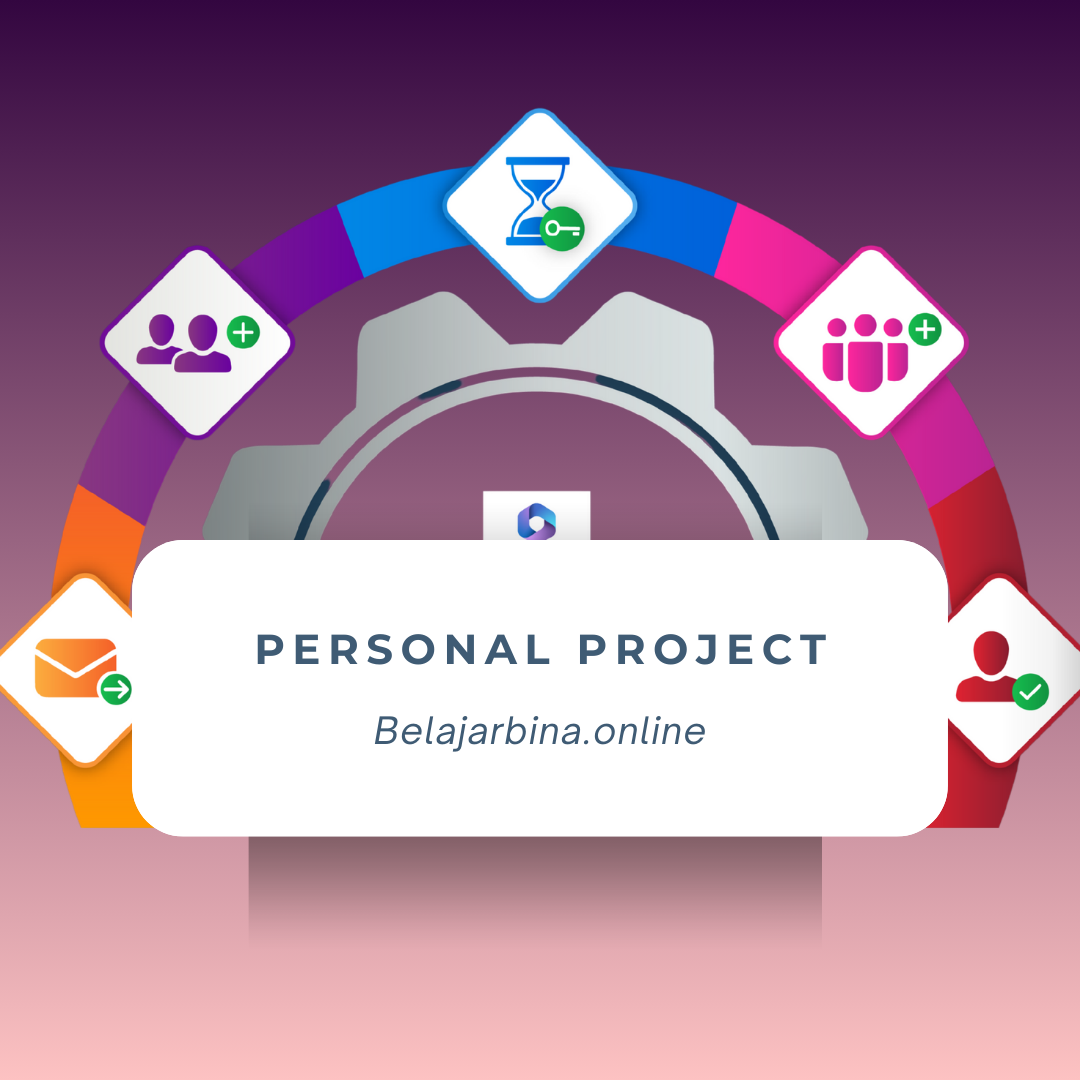 Belajarbina User Lifecycle Flow