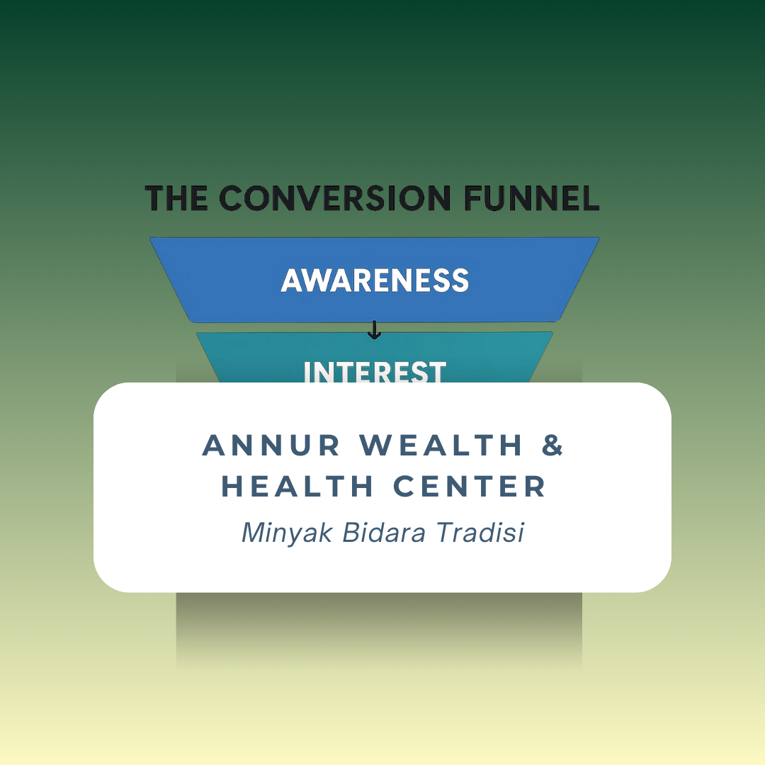 Minyak Bidara Tradisi Funnel Optimization